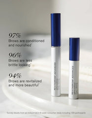 RevitaBrow® Advanced Eyebrow Conditioner